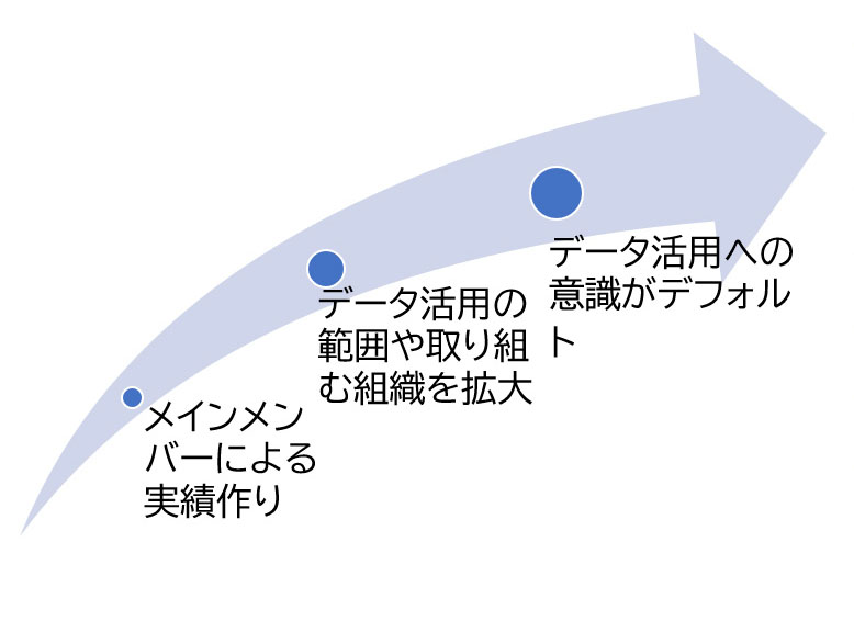 アイム製作所