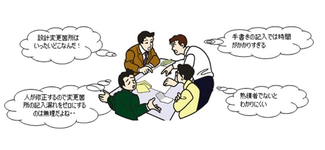 朱書奉行・使用例