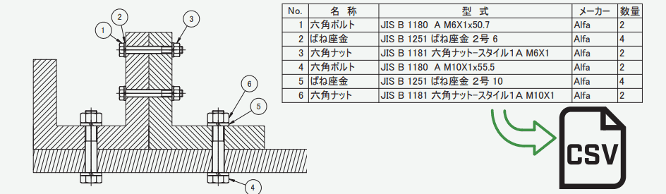 マルチ寸法