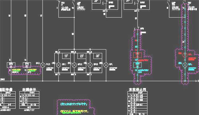 朱書奉行